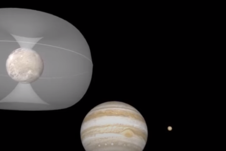 SwRI scientists connect the dots between Galiliean moon, auroral emissions on Jupiter